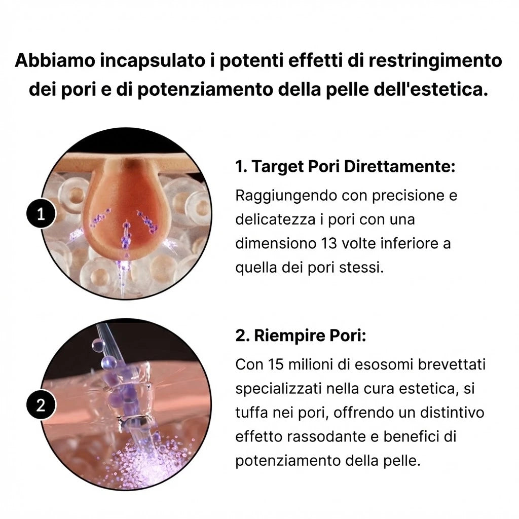 Cosmideal®Bio-Aghi Rigenerazione Cellulare agli Esosomi
