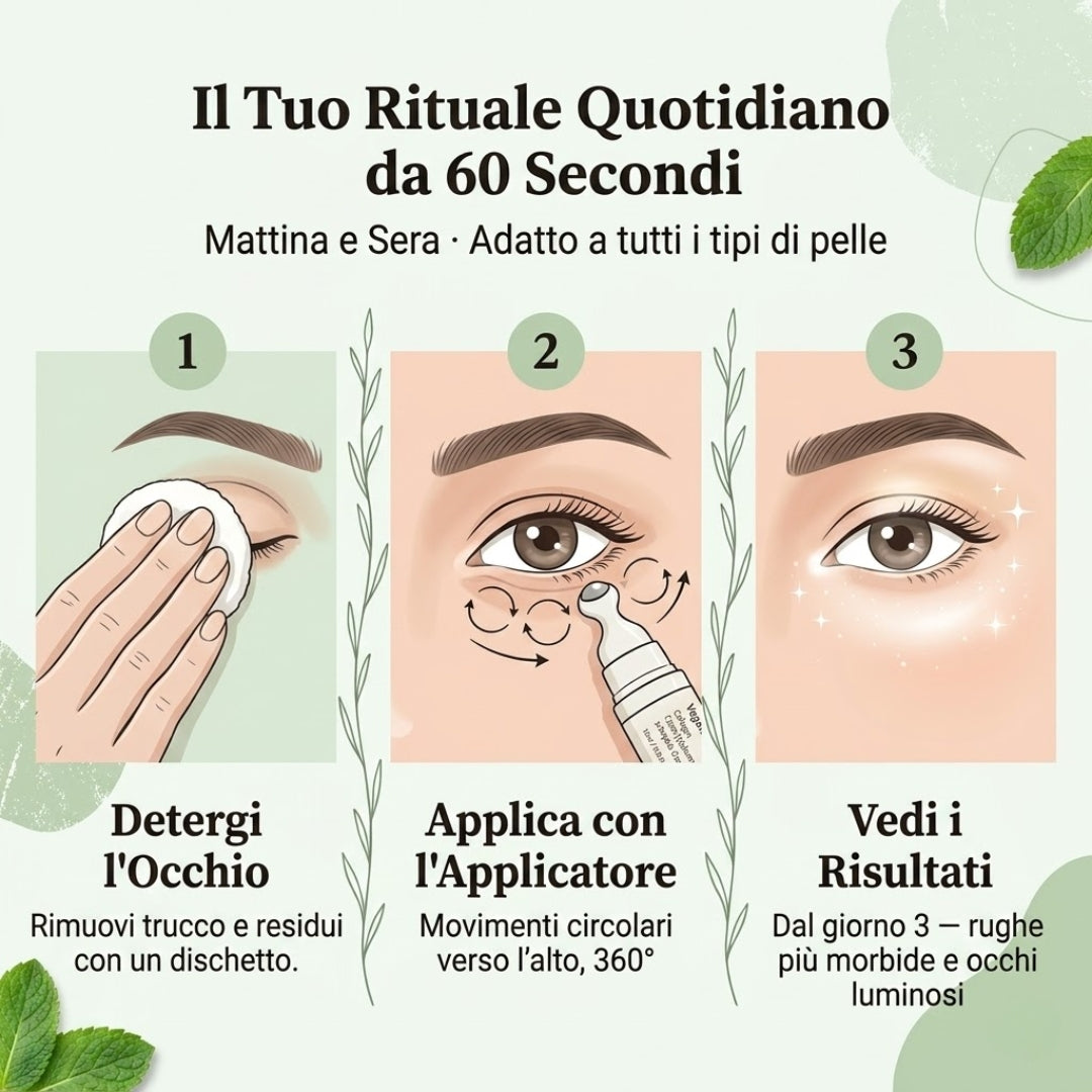 Cosmideal™ Siero Occhi al Collagene Vegano