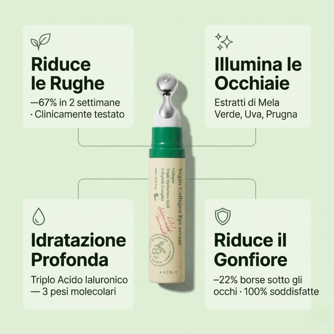 Cosmideal™ Siero Occhi al Collagene Vegano