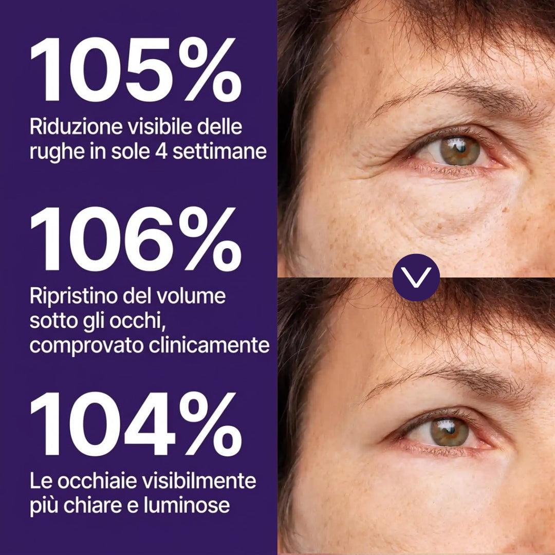 Cosmideal™ No.9 NAD+ Retinolo Volumetox