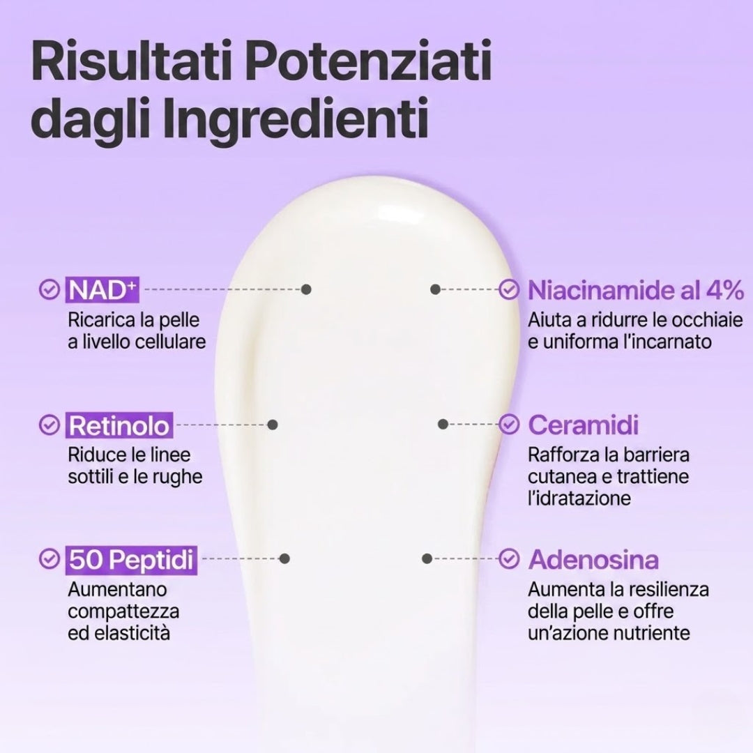 Cosmideal™ No.9 NAD+ Retinolo Volumetox