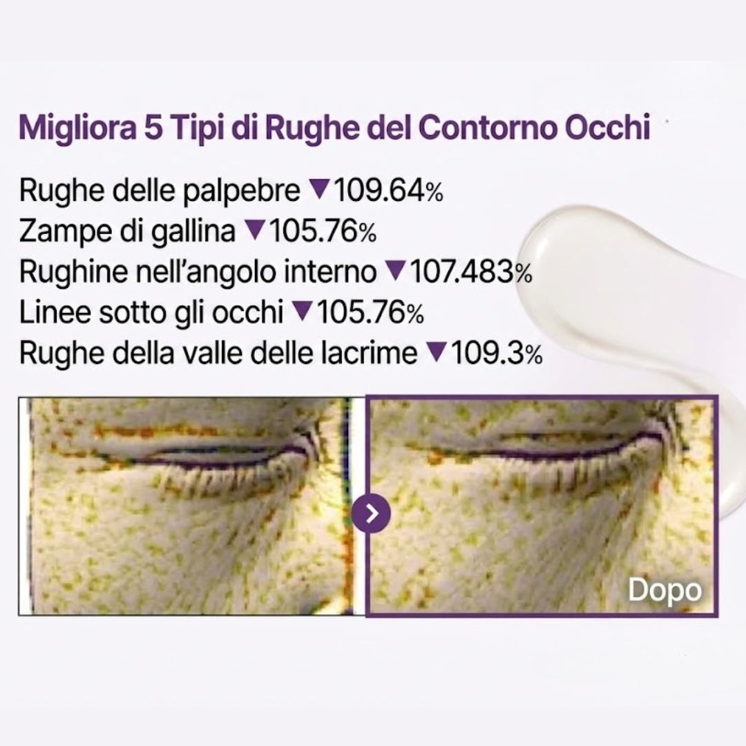 Cosmideal™ No.9 NAD+ Retinolo Volumetox