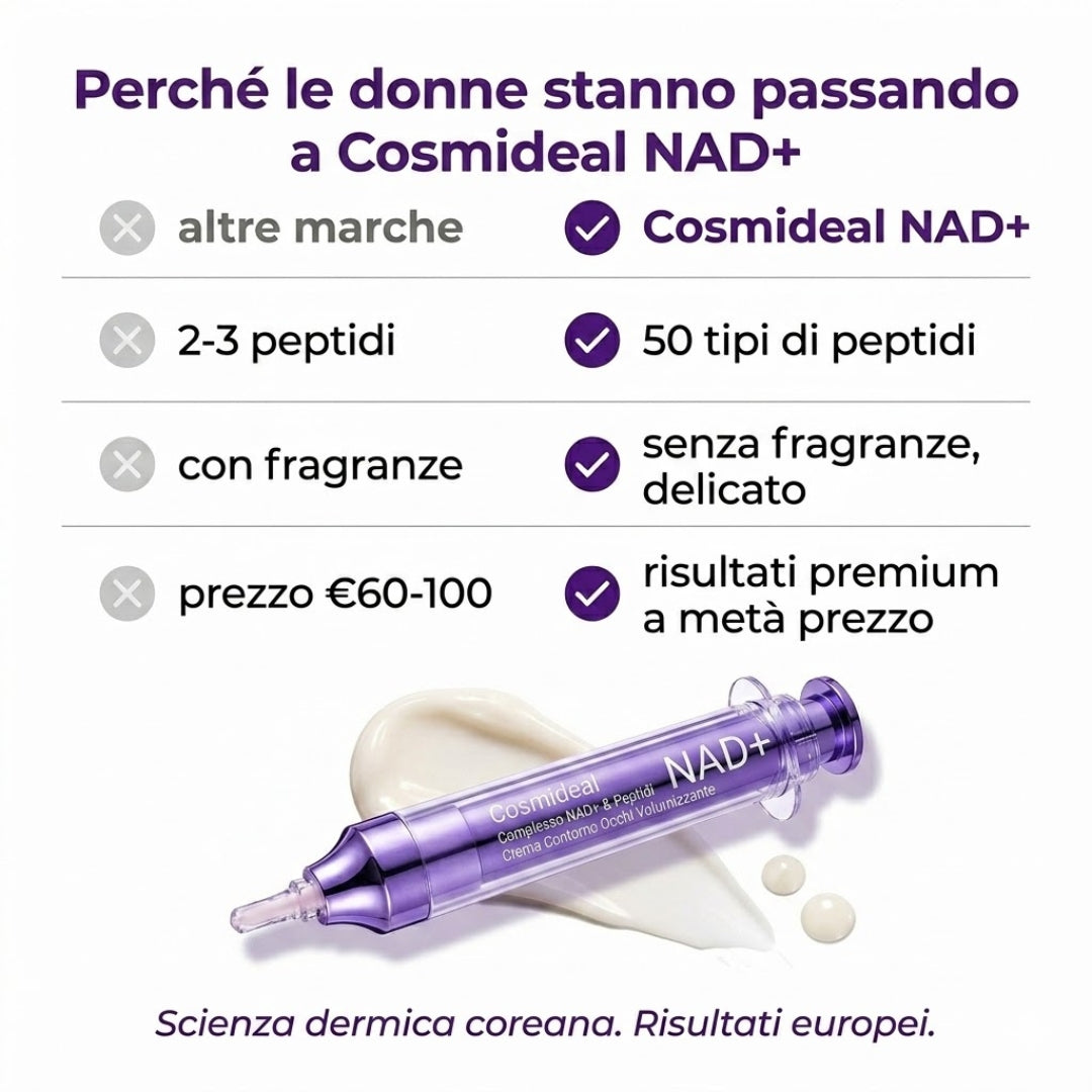 Cosmideal™ No.9 NAD+ Retinolo Volumetox