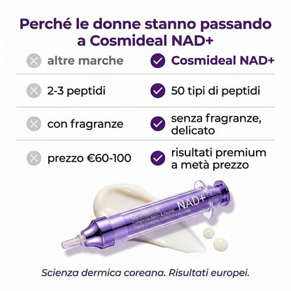 Cosmideal™ No.9 NAD+ Retinolo Volumetox