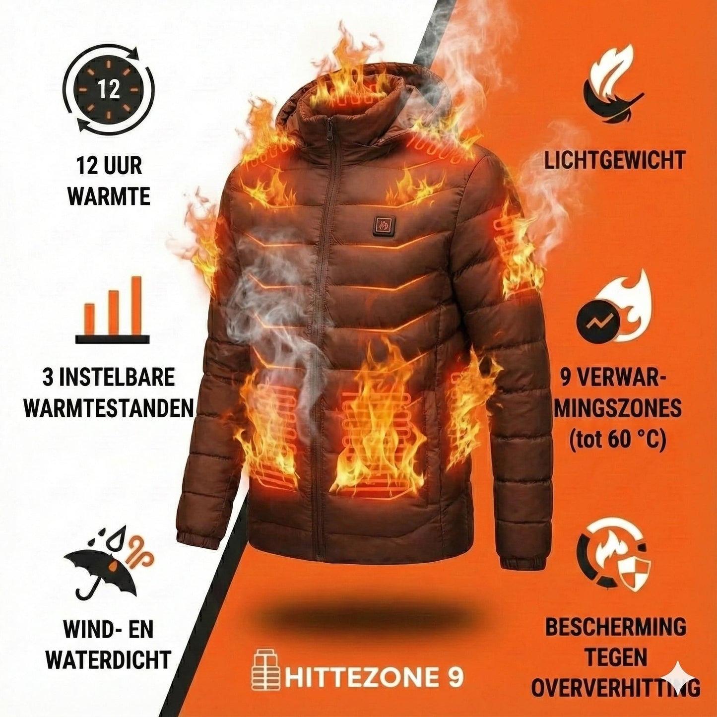 Hittzone9™ Verwarmde Winterjas