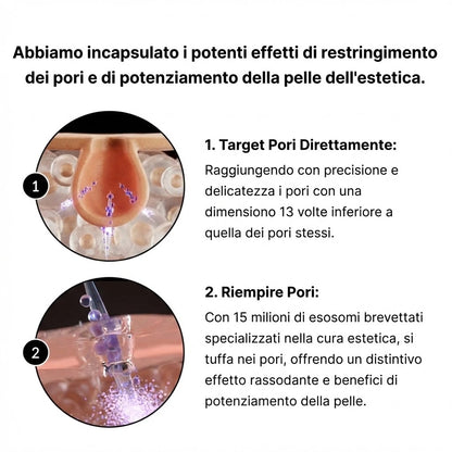 Cosmideal®Bio-Aghi Rigenerazione Cellulare agli Esosomi